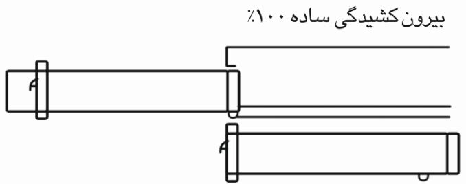 قیمت و خرید کمد کشودار کارگاهی ایران پتک